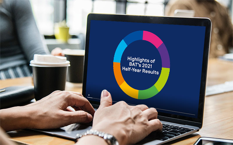 Animation: Highlights of BAT’s 2021 Half-Year Results