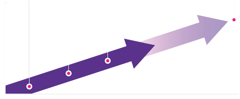 9-Step Risk Assessment Framework