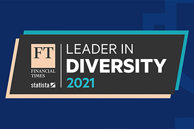 FT Diversity Index